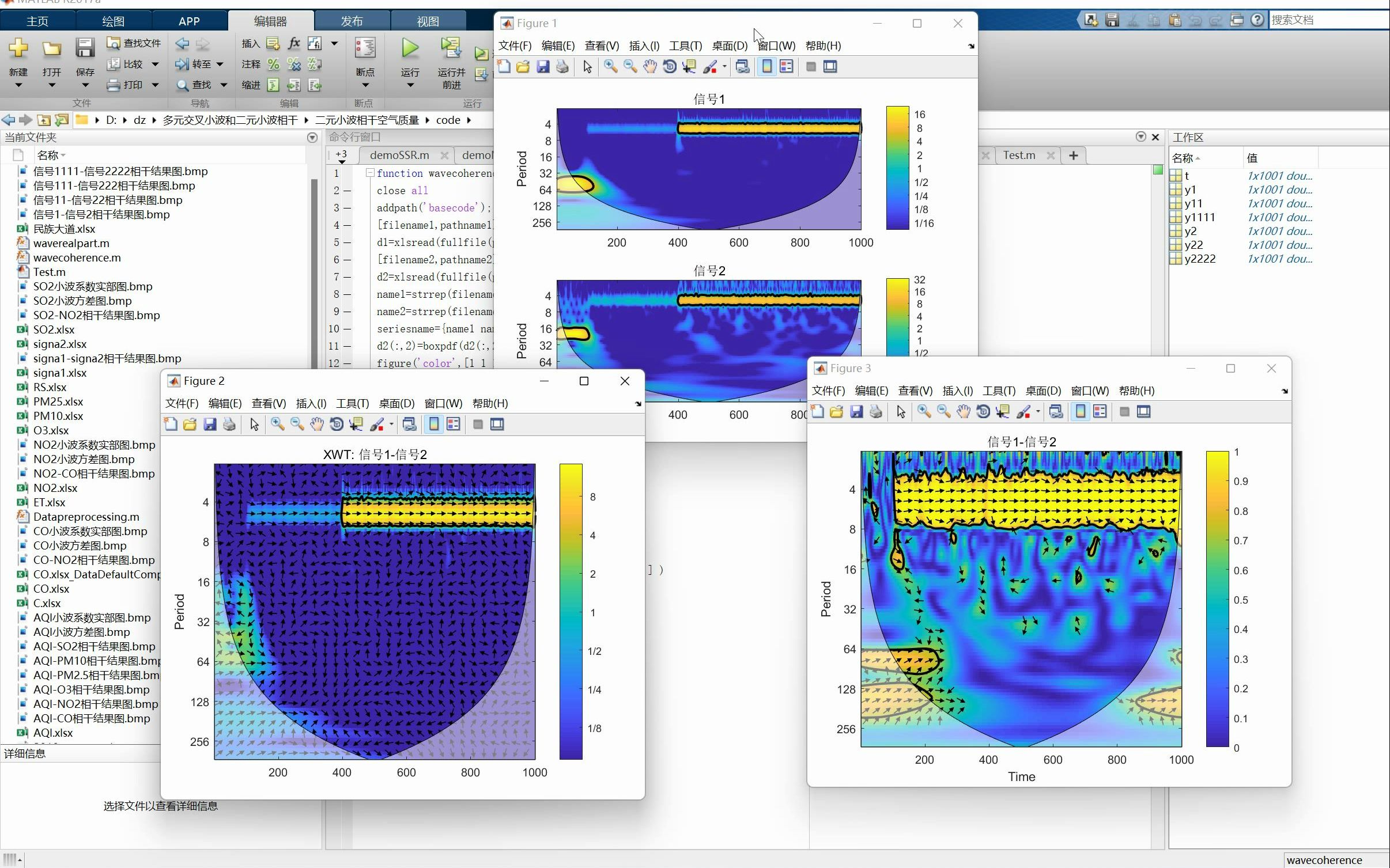 全网最全的小波频谱图相干分析图讲解(以三种自己产生的数据为例进行小波相干图的讲解)哔哩哔哩bilibili