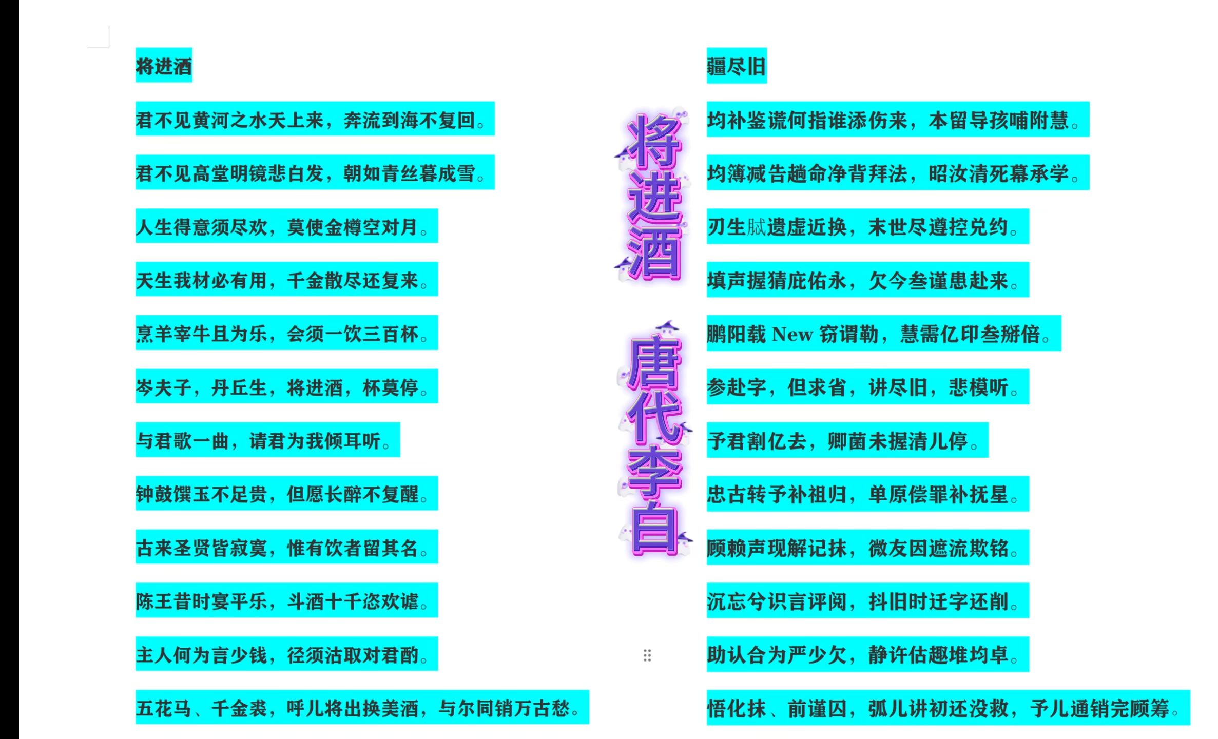 《将进酒》唐代李白多音字绘画哔哩哔哩bilibili