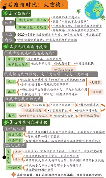 [图]【听书】《后疫情时代：大重构》疫情过后，世界将何去何从？