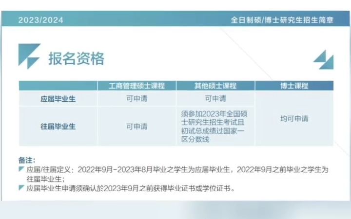 免统考双证硕士,澳门城市大学2023年内地硕博研究生开始申请,网络视频远程面试,3月底截止哔哩哔哩bilibili