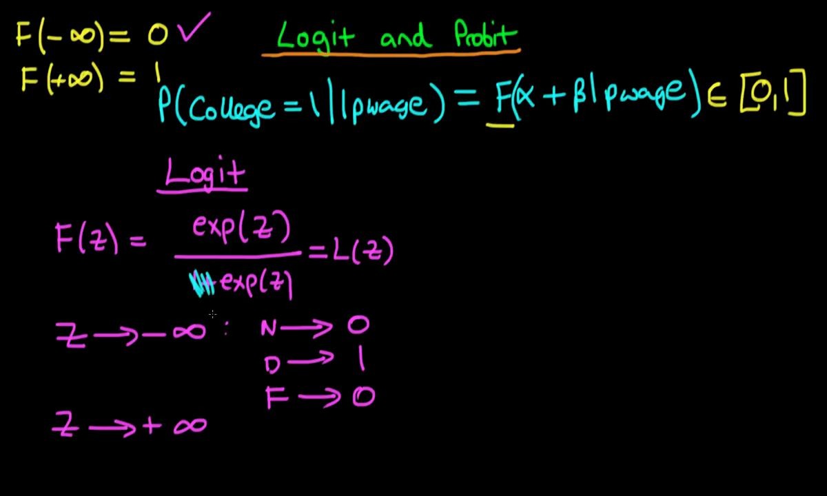 [图]兰爸计量经济学 - 本科 - 第三部分 Ben Lambert A full course in econometrics - undergraduate