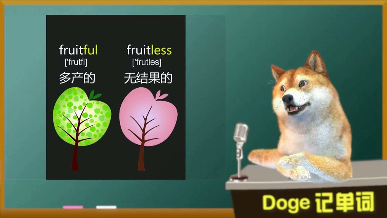 【新人教版高中英语】0106 fruitful哔哩哔哩bilibili