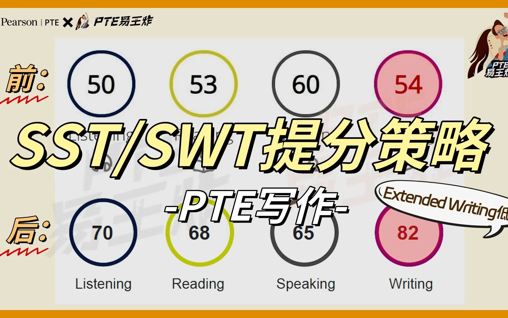 PTE写作SST/SWT提分策略哔哩哔哩bilibili