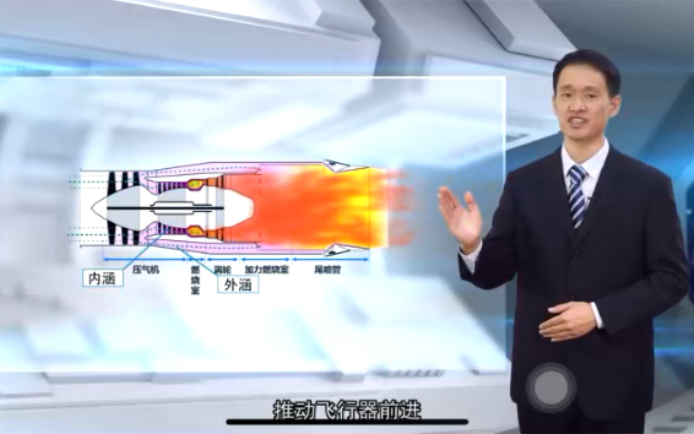 飞狐的硬硬航空课:1.4航空发动机的效率.哔哩哔哩bilibili