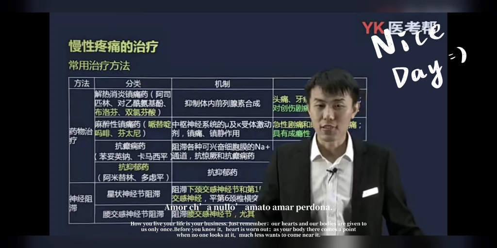 徐琦外科学全集分享