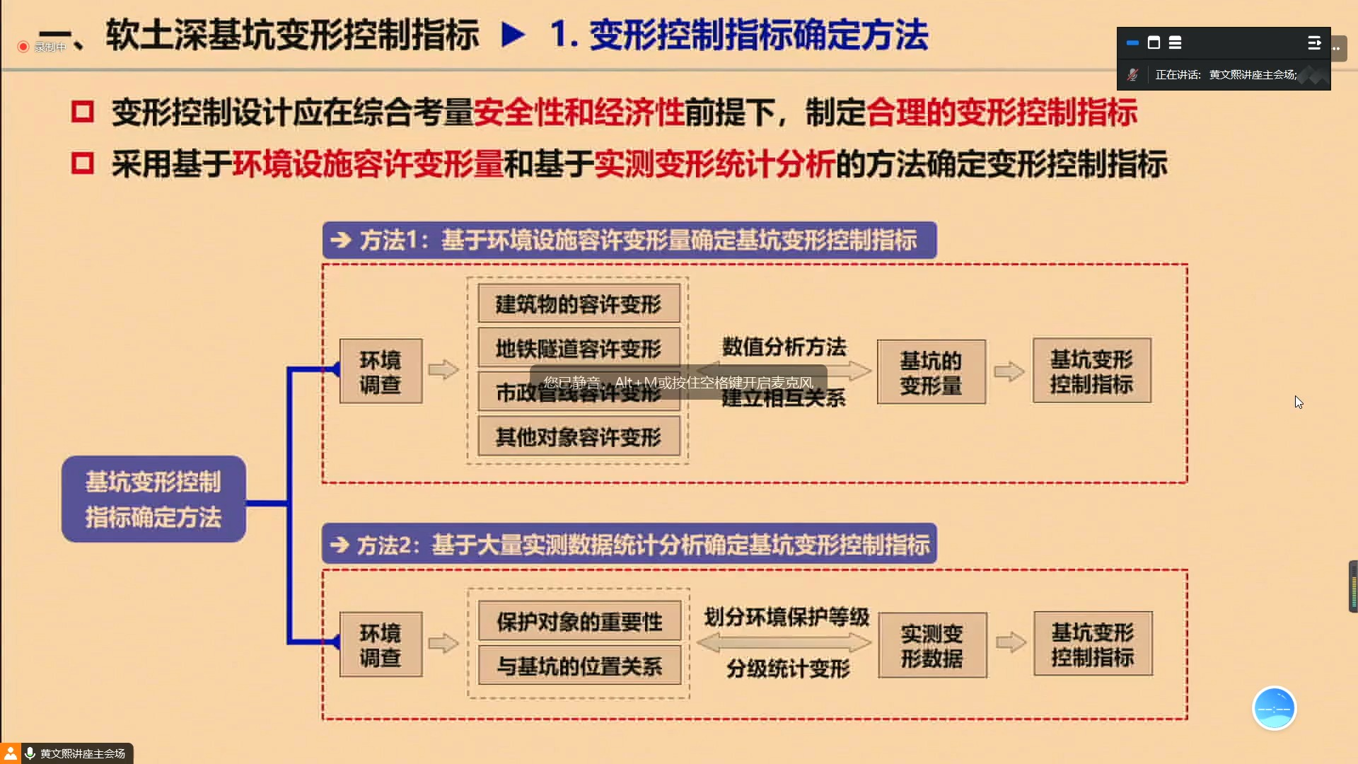 王卫东高工软土深基坑变形及环境影响分析方法与控制技术哔哩哔哩bilibili