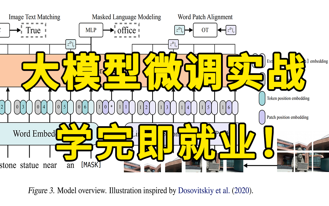 [图]强推！这可能是B站最全的【大模型微调】实战教程了 ，AI大佬精细讲解 全程干货无废话，学完即可就业！人工智能_大模型微调_多模态_清华大模型