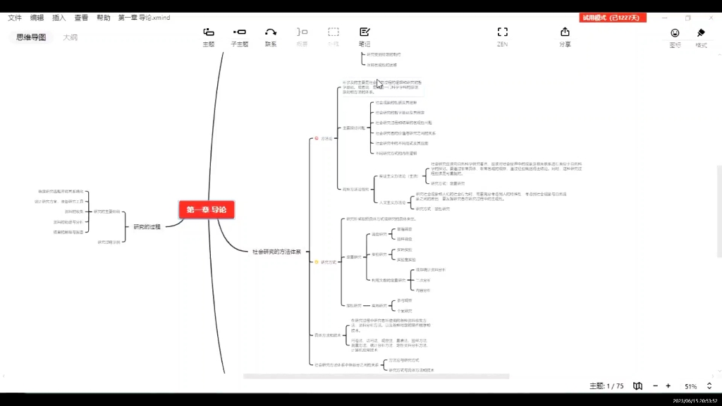 [图]社会学研究方法（风笑天）第一章 导论 自留复习思维导图