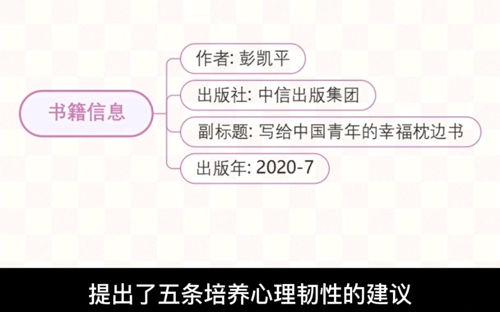 今日荐书丨《活出心花怒放的人生》哔哩哔哩bilibili