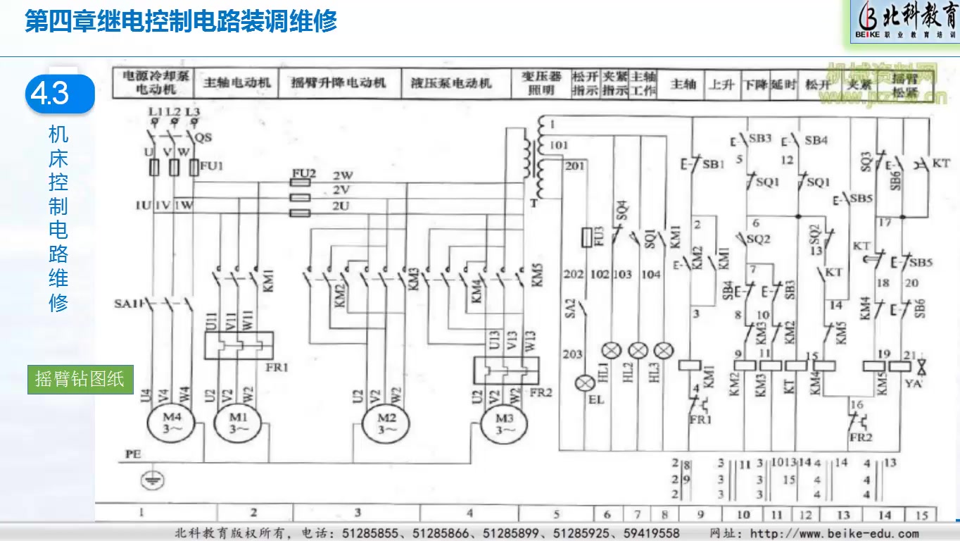 电工中级哔哩哔哩bilibili