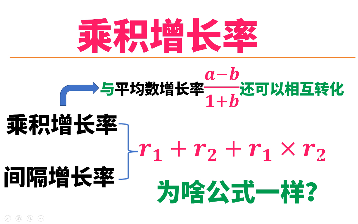 资料分析之查缺补漏——乘积增长率、间隔增长率与平均数增长率的区别与联系哔哩哔哩bilibili