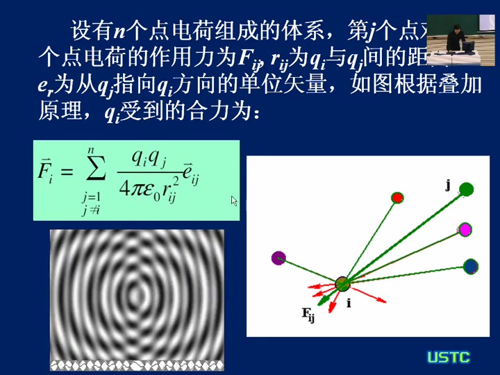 [图]【电磁学】中国科学技术大学丨含课件