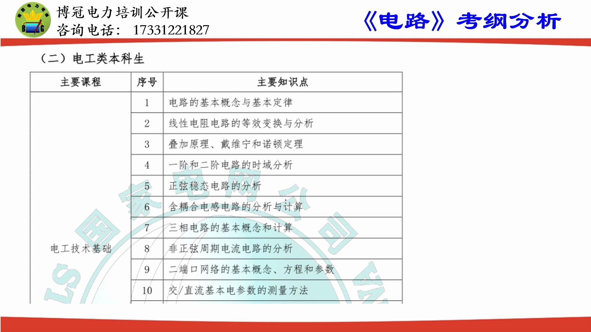 [图]国网备考-公开课-电路理论