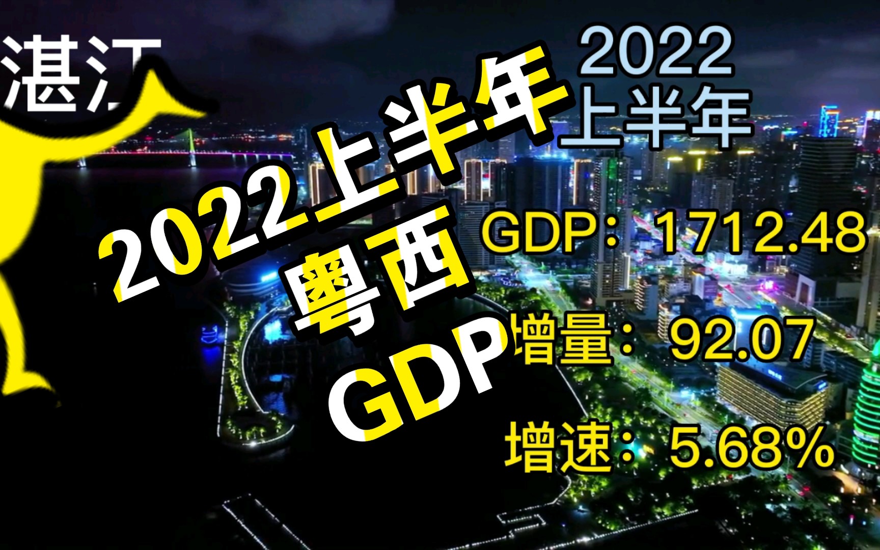 2022上半年广东粤西三兄弟GDP,茂名领先,下半年湛江有机会追上茂名吗?哔哩哔哩bilibili