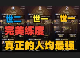 Télécharger la video: 【诺艾尔】人均最强，99.9%的原神玩家都没见过的配队。世界第一女仆云堇芙宁娜