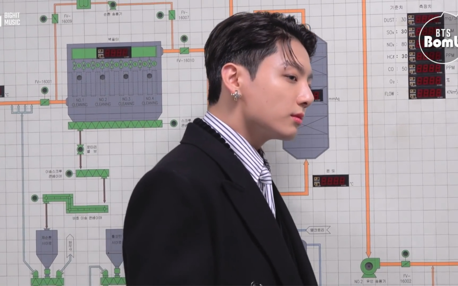 bts路易威登lv2021男装拍摄花絮 田柾国你简直帅炸了 每天爱7个男人