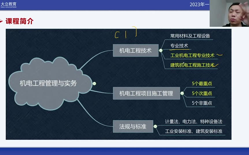 2023年一建机电案例冲锋营郭老师哔哩哔哩bilibili