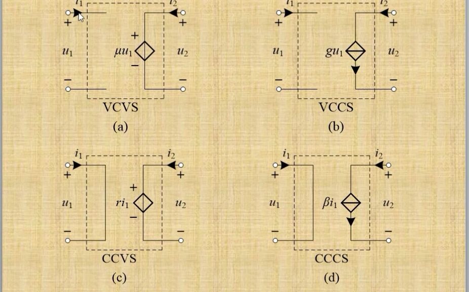 电路分析基础(8)受控电压源和受控电流源哔哩哔哩bilibili