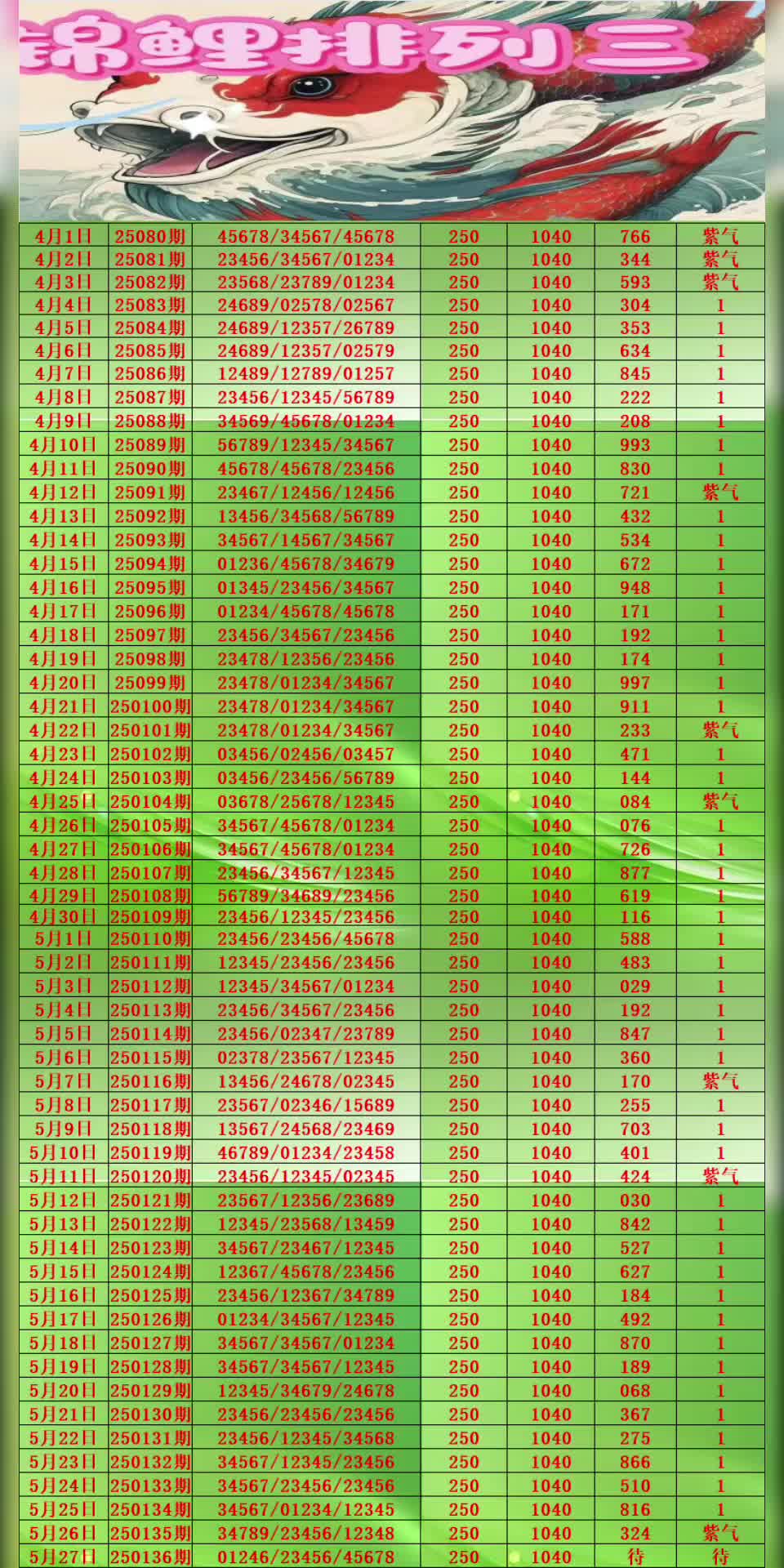 三肖三码已公开(大三巴一肖二马四最佳答案)