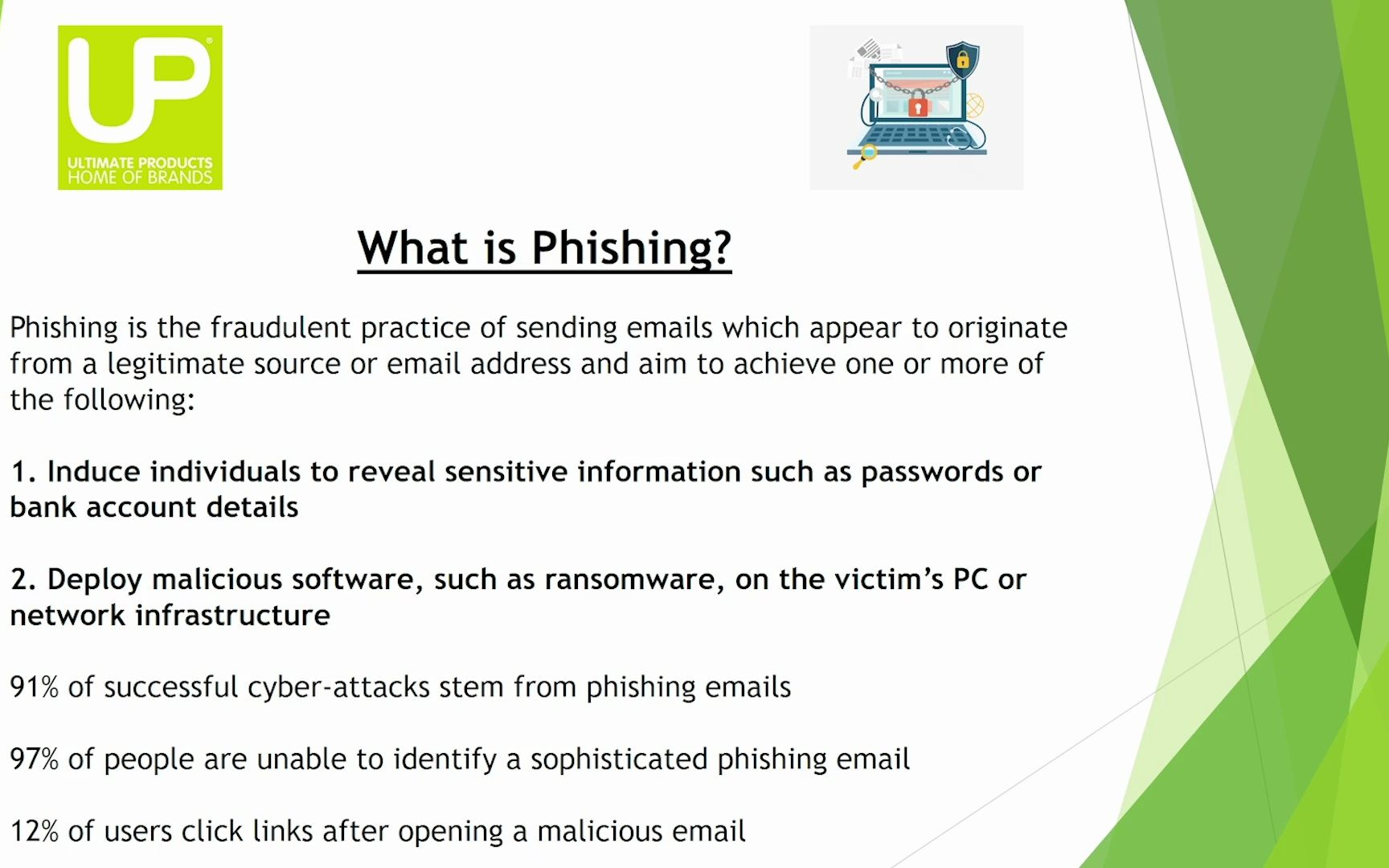 Phishing and Cyber Security哔哩哔哩bilibili