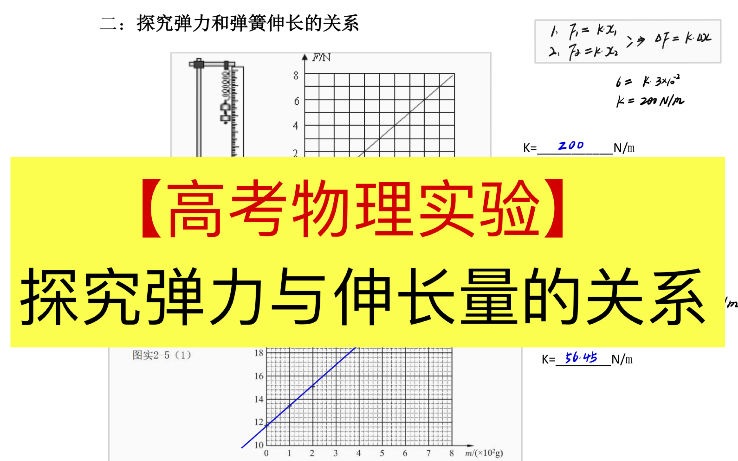 【高考物理实验】力学实验:探究弹力与弹簧伸长量之间的关系哔哩哔哩bilibili