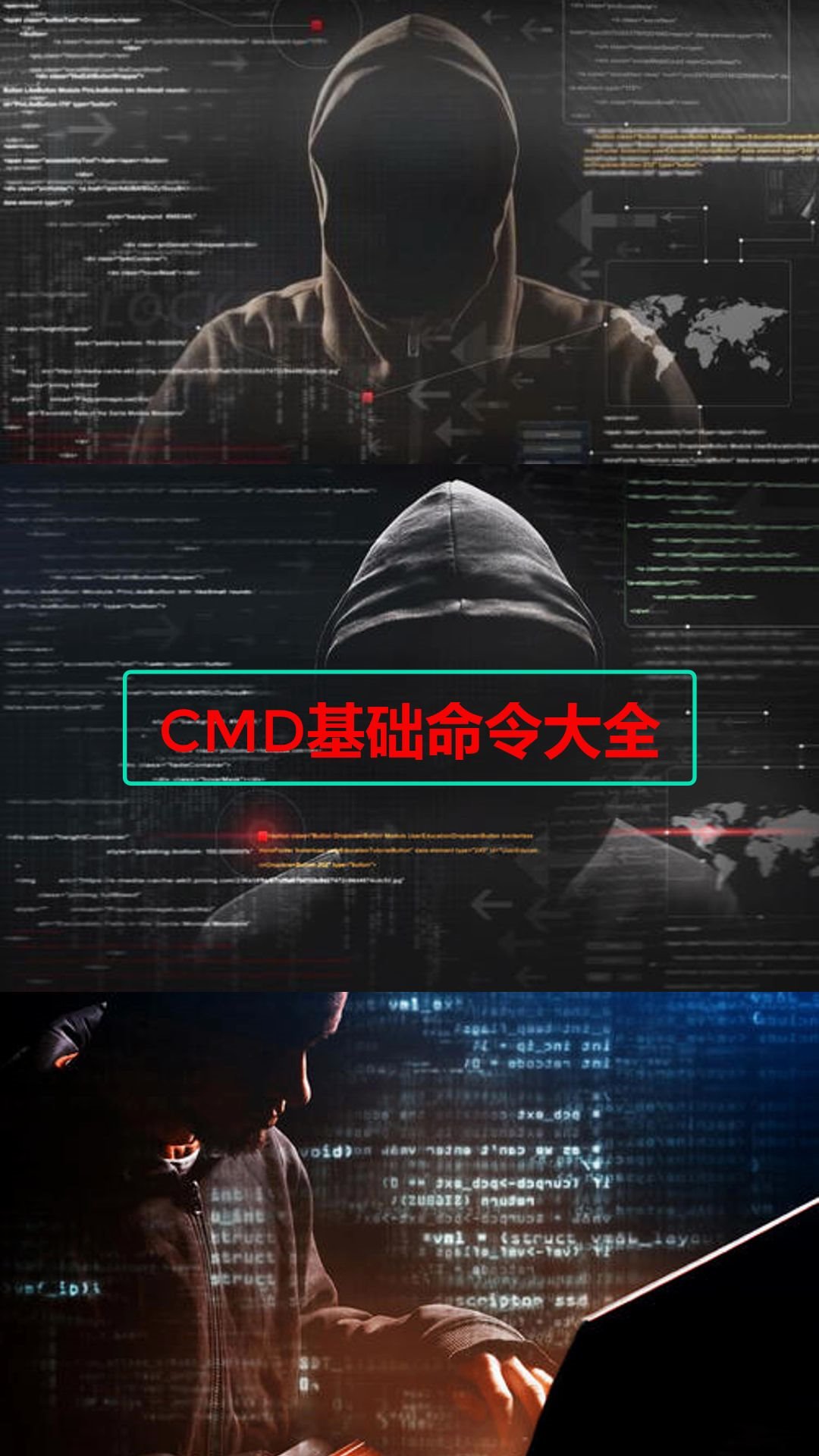 cmd基础命令大全,赶紧收藏好哟哔哩哔哩bilibili