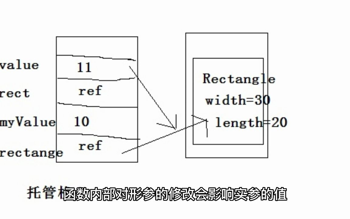 双色球第2023041期,Python神经网络学习哔哩哔哩bilibili