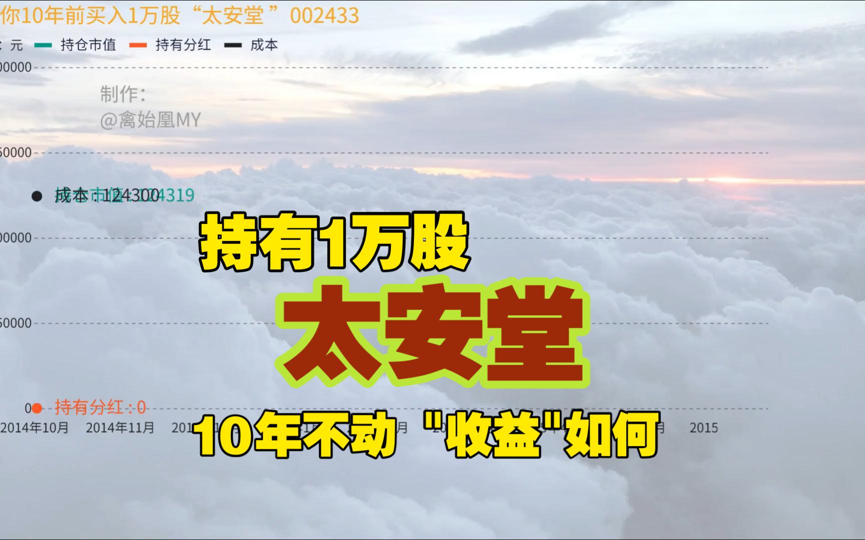 持有1万股太安堂 10年不动 “收益”如何?哔哩哔哩bilibili