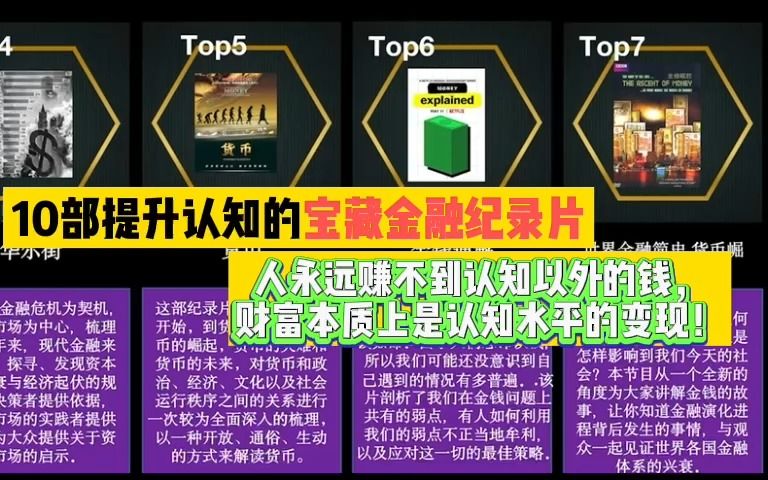 [图]【高分经典】提升认知的宝藏金融纪录片Top10