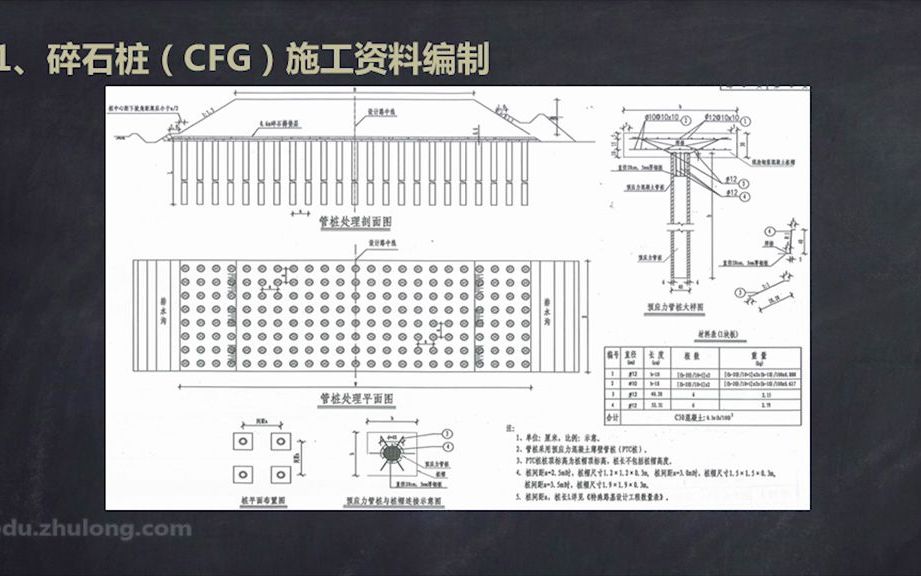 2.13.碎石桩(CFG)施工资料施工资料编制.flv哔哩哔哩bilibili