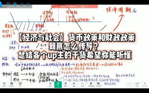 Download Video: 【经济与社会】货币政策与财政政策及传导，看了好几位up主视频以后总结的干货，希望能帮你理解