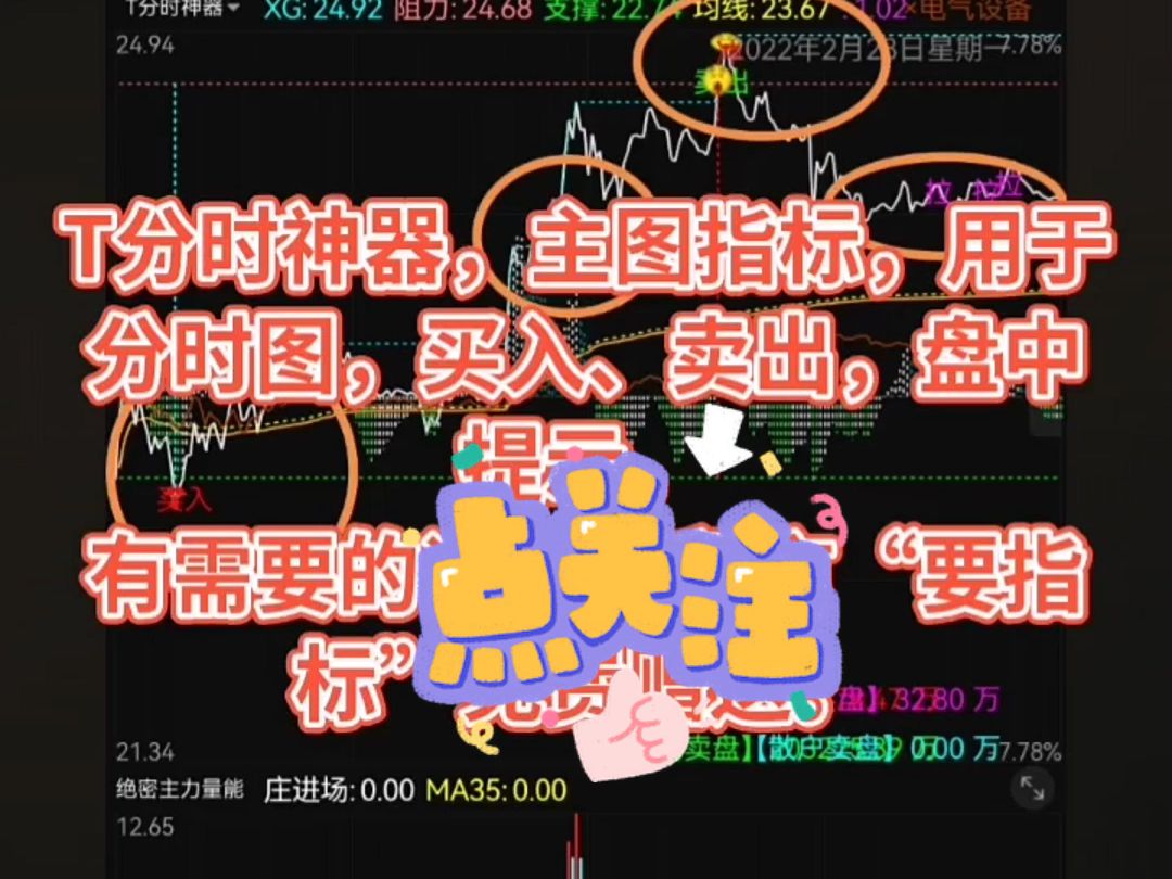 通达信做T分时神器主图指标,买入、卖出、盘中提示哔哩哔哩bilibili