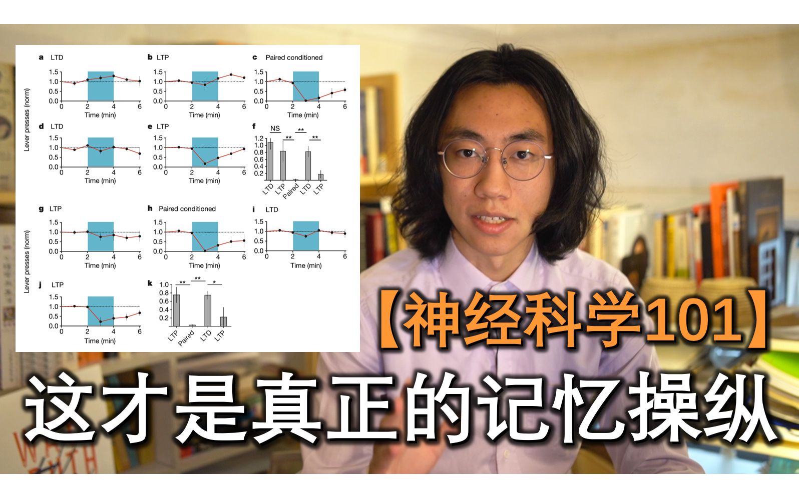 【神经科学101】21 这才是真正的记忆操纵ⷧ”茔P和LTD控制恐惧记忆哔哩哔哩bilibili