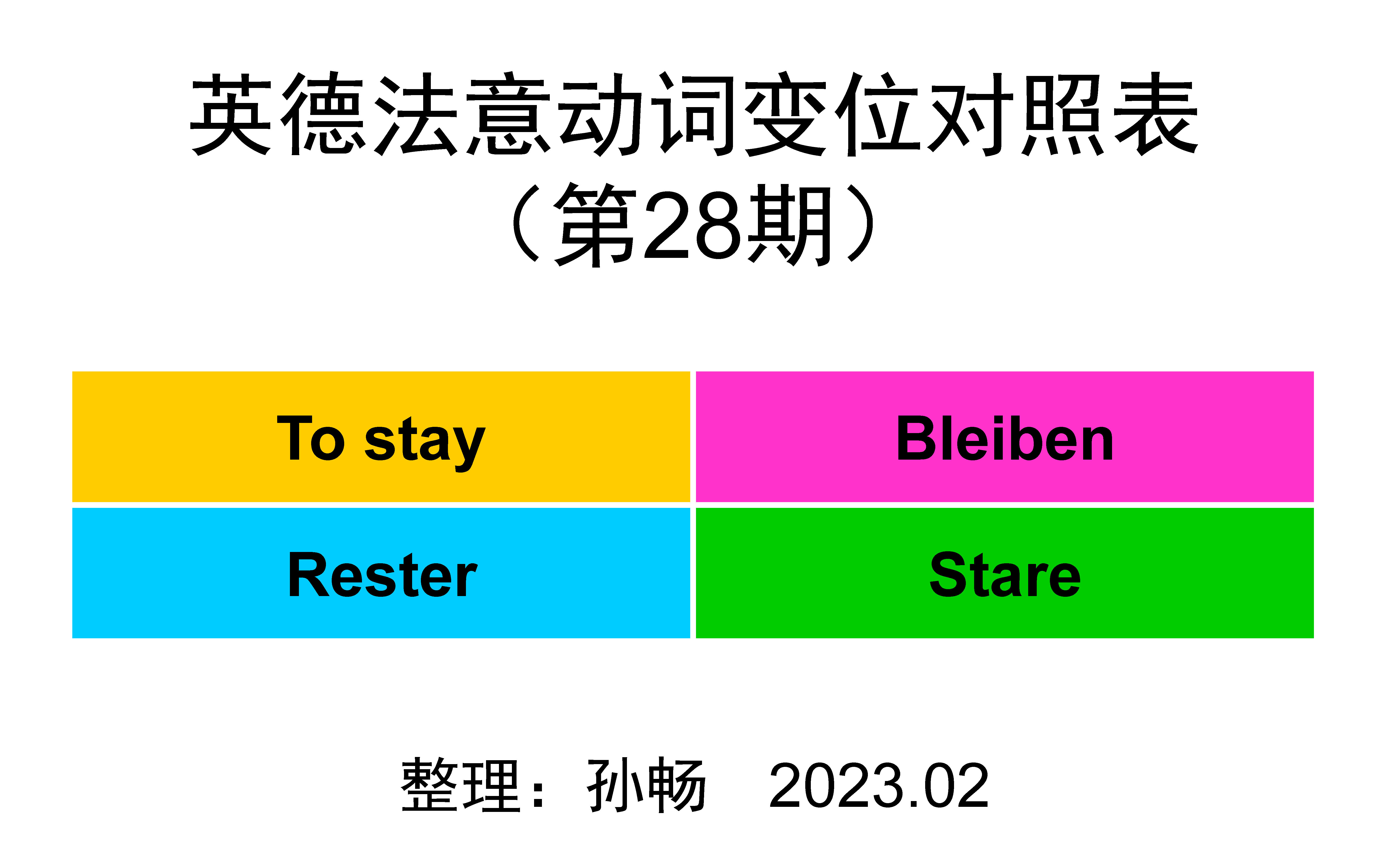 英德法意动词变位对照表(第28期)To stay  Rester  Stare  Bleiben哔哩哔哩bilibili