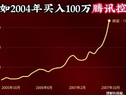 下载视频: 王炸来了！2004年全仓干腾讯，如今拥有多少钱？