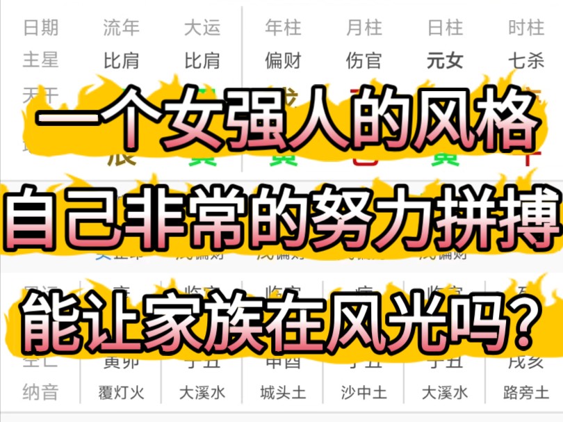 命理分析家庭中落但自己也很拼命努力但是离大富大贵还是很难!哔哩哔哩bilibili