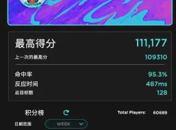 Download Video: 六目标10万卡了5个月，终于11万