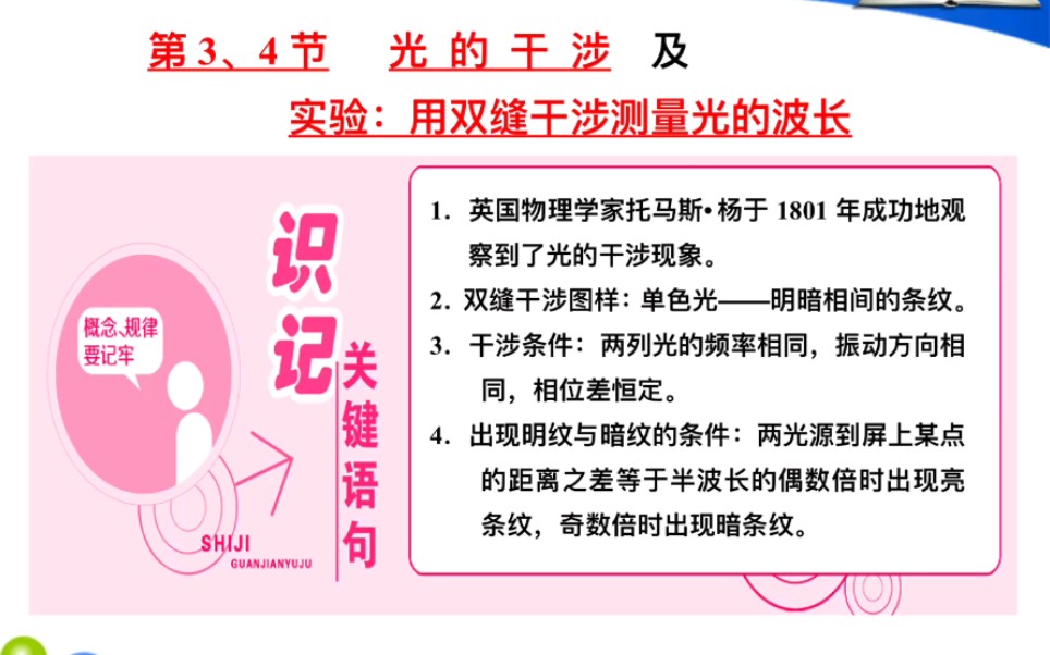 高中物理 光的干涉及双缝干涉测量光的波长哔哩哔哩bilibili