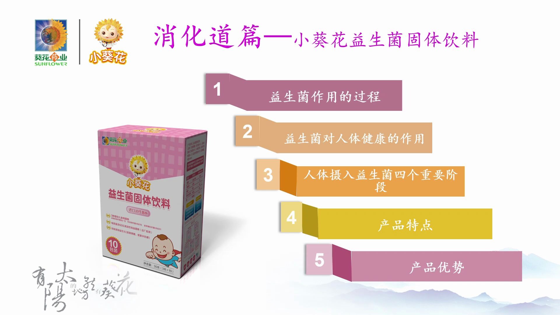 小葵花肠胃舒颗粒功效(小葵花肠胃舒颗粒,缓解胃部不适,保护肠道健康)