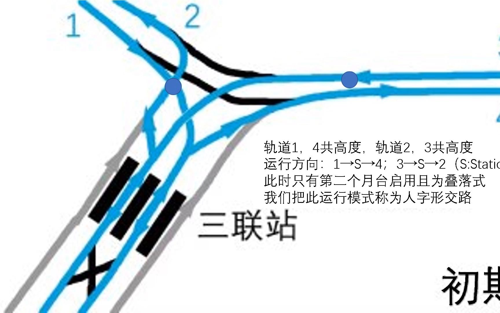 【yy向】【深圳地铁】【五期规划】三联站的特殊交路哔哩哔哩bilibili