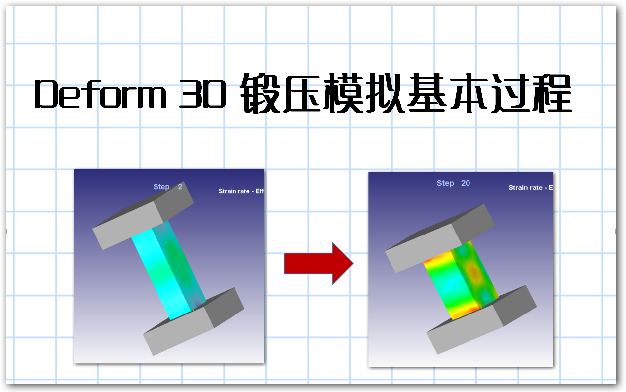 [图]【Deform-3D】塑性成形CAE应用教程 第4章 锻压模拟基本过程