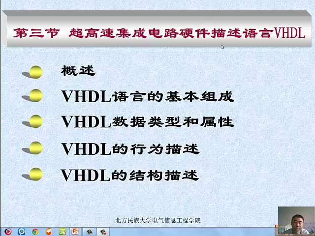 3.3VHDL基础哔哩哔哩bilibili