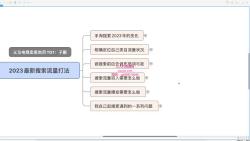 :搜索流量爆发需要怎么做2023.03.14哔哩哔哩bilibili