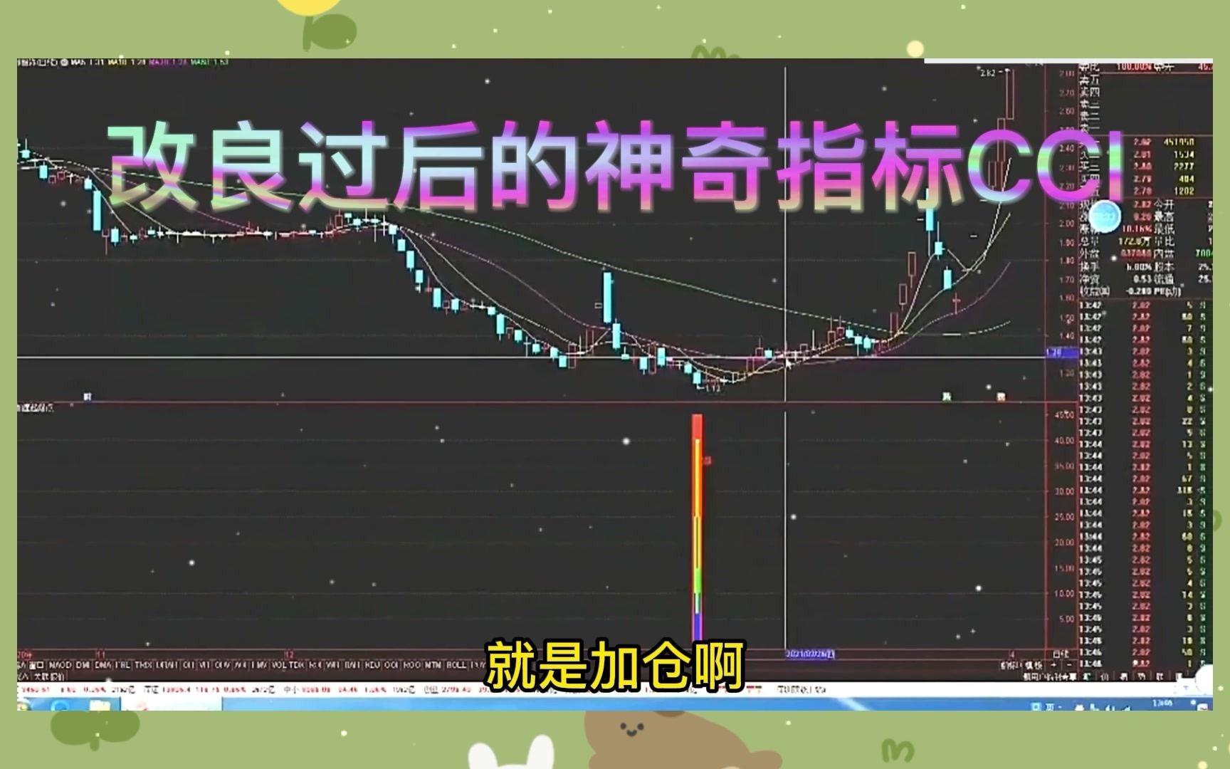 改良过后的神奇打板公式指标CCI,吃肉胜率竟然高达90%,捉妖股必选指标哔哩哔哩bilibili