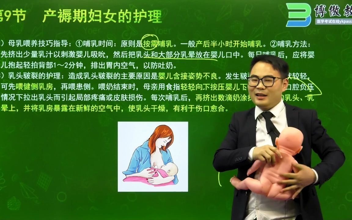 [图]母乳喂养的护理