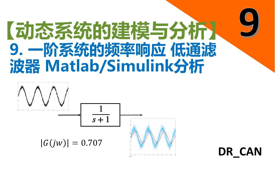 [图]【动态系统的建模与分析】9_一阶系统的频率响应_低通滤波器_Matlab/Simulink分析