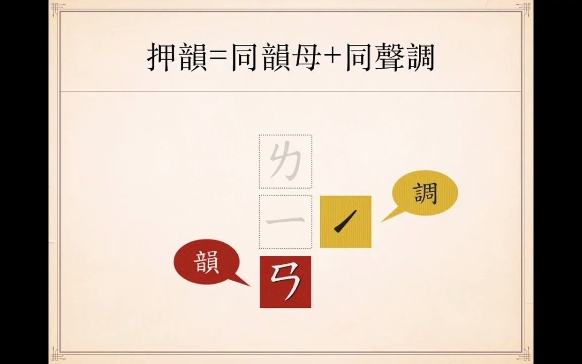 [图]律詩二講：押韻