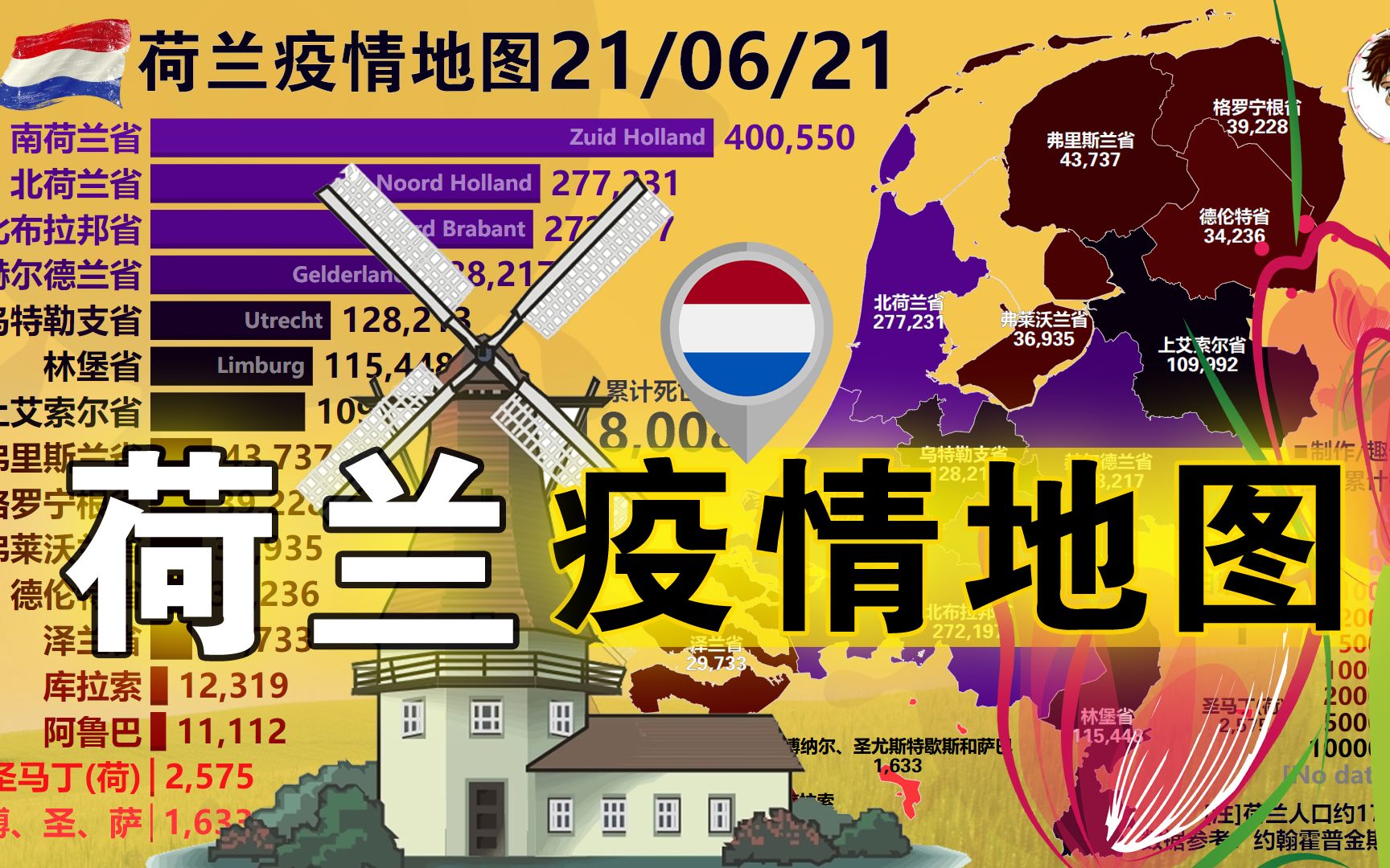 荷兰疫情地图,各省累计确诊一览表,2020七月至今