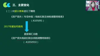 汇算清缴审计_土地增值税汇算清缴_企业所得税汇算清缴方法