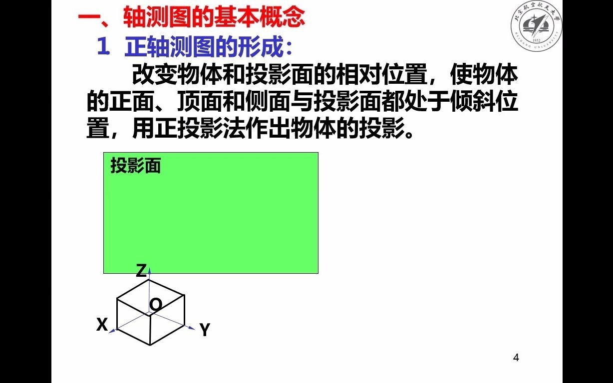 [图]《工程图学基础》理论课第08讲02正轴测图和斜轴测图